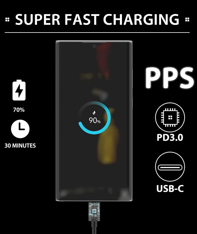 45W Super Fast Charger USB C- 45 Watt Type C Fast Charging Android Phone Charger Compatible with Samsung Galaxy S25 Ultra/S25/S25+/S26/S26+/S26Ultra/S24+/S24 Ultra/S23 Ultra Tab,6ft C Cable - Image 6