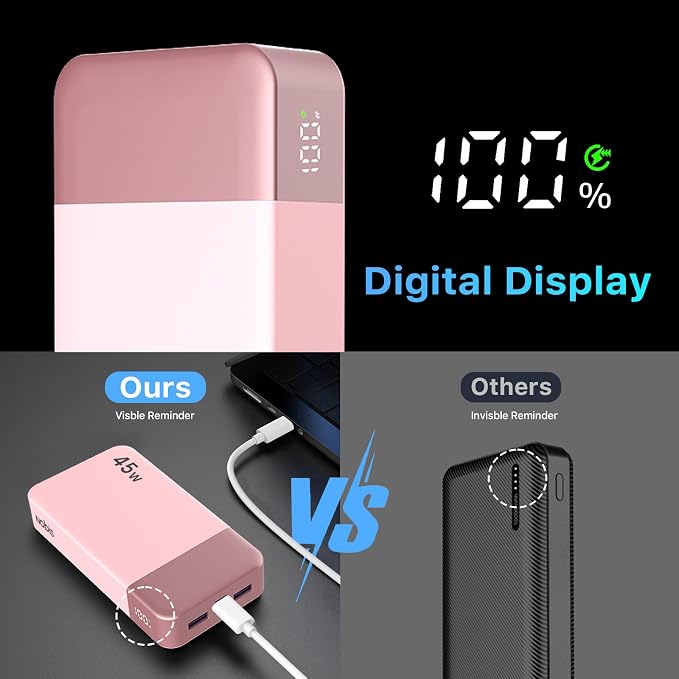 NOBIS Portable Charger 45W 20000mAh Power Bank Fast Charging | 2C+2A Battery Pack with C to C Cable, Battery Bank with Digital Display for iPhone Android Laptop etc - Image 6