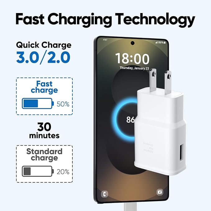 Android Charger Fast Charging, Type C Fast Charger Block with 5FT USB Type C Cable for Galaxy S23/S23 Ultra/S22/S21/S20/S20+/S10/S10+/S10e/S9/S9+/S8/S8Plus/Edge/Active/Note 8/9/10/20-White - Image 2