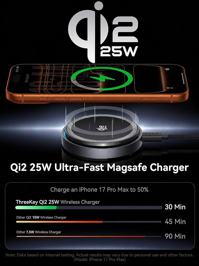 Qi2.2 25W Magnetic Wireless Charger with Cooling Fan | Fast Charging Pad for iPhone 17/16/15/14/13/12 Pro Max and AirPods, 6.6 ft Cables, 35W Adapters Included for Desk(2Pack) - Image 2