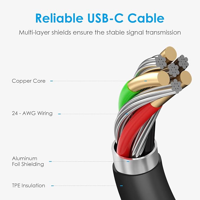 25W Type C Charger Fast Charing for S26/S25/S24 [PD PPS Compatible] | USB-C Power Adapter with 6Ft C-to-C Cable, for Galaxy S25/S24/S23/S22, Pixel 9/8/7, Z Flip 6/5, iPhone 17/16/15 & More - Image 3