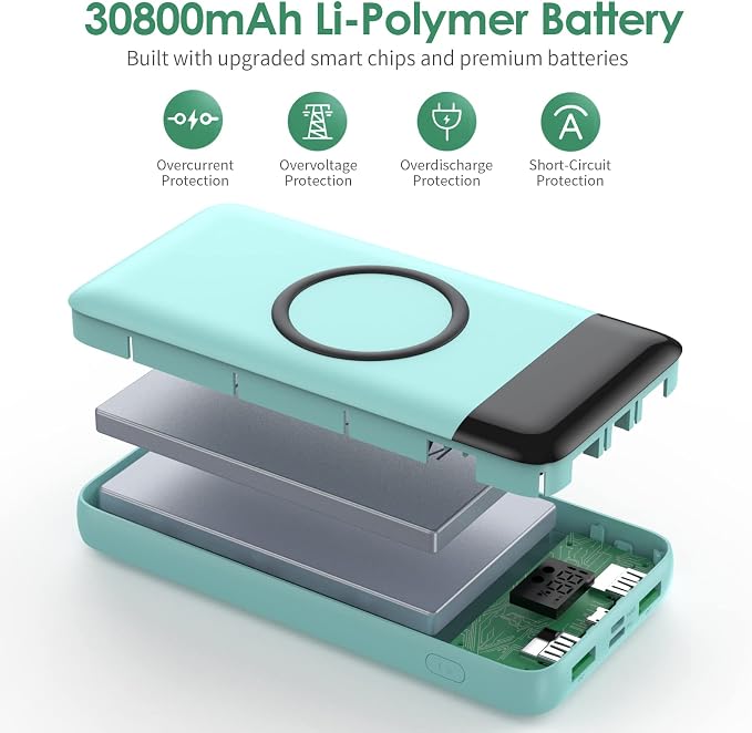 Wireless Portable Charger 30,800mAh,15W Wireless Charging USB C Power Bank,25W PD QC 4.0 Fast Charging 4 Outputs Travel Essentials Battery Pack Compatible with iPhone 17/16/15/14,Galaxy,Android-Green - Image 7