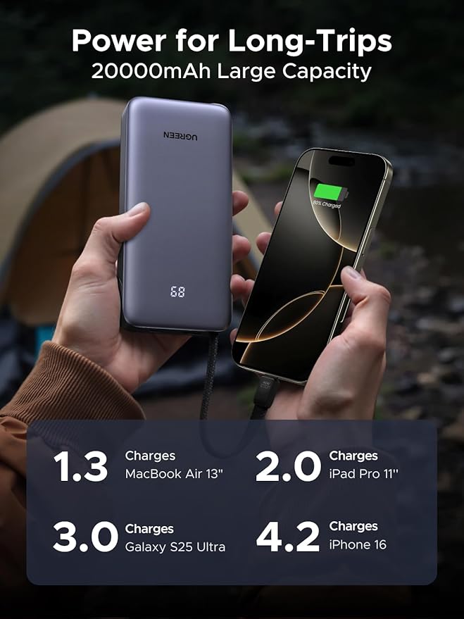 UGREEN Nexode 20000mAh 45W Power Bank, Built-in Cable for iPhone 17 Pro | Built-in USB-C cable, digital display, 3-port. Fast charges for iPhone 17 Pro, S26 Ultra, iPad Pro - Image 3