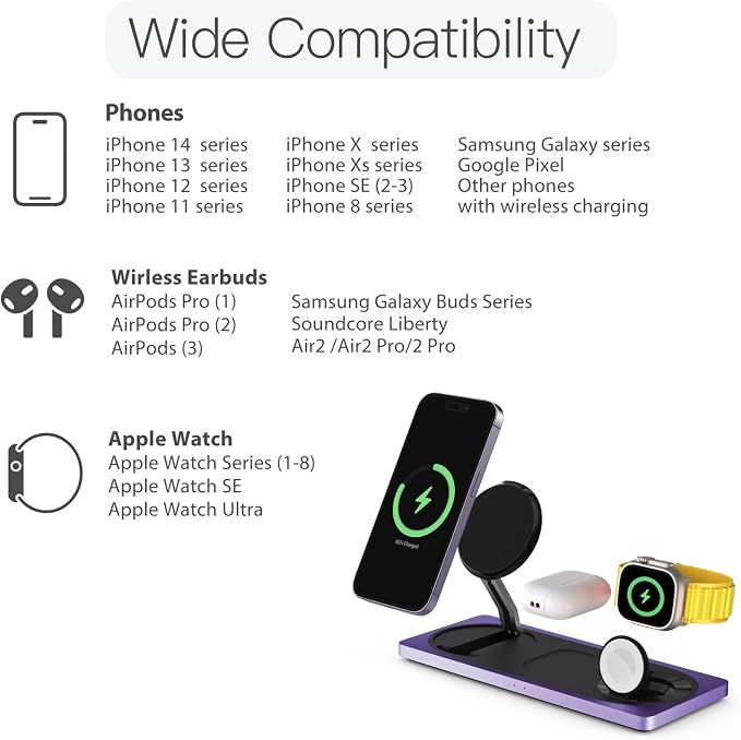 Mag-Safe Charger Stand, 3-in-1 Magnetic Wireless Charging Station for Apple Devices, iPhone 15/14/13/12 Series, Apple Watch, AirPods Pro (Purple) | For iPhone 17/Air/16/15/14/13/12, AirPods & Apple Watch, Foldable Portable Aluminum Charging Stand, Adap... - Image 6