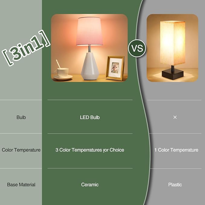 Small Bedside Table Lamp for Bedroom - Reading Desk Lamp with 3 Color Temperatures，15.5" Nightstand Ceramic Lamp with Fabric Shade for Kids Room,Living Room,Dorm,Home Office (White+Pink - Image 6