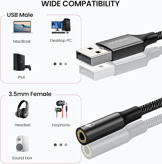 MOSWAG USB to Audio Jack Adapter 0.65Feet/20cm, External Sound Card Jack Audio Adapter with 3.5mm Aux Stereo Converter Compatible with Headset,PC,Laptop,Linux,Desktops,PS4 and More Device - Image 2