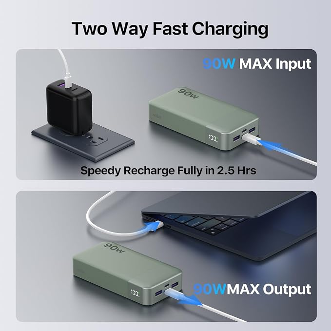 NOBIS Portable Charger 20000mAh 90W Laptop Power Bank | 2C+2A USB-C Fast Charging Battery Pack with LED Display for Laptops, Tablets, Steam Deck & Phones - Image 6