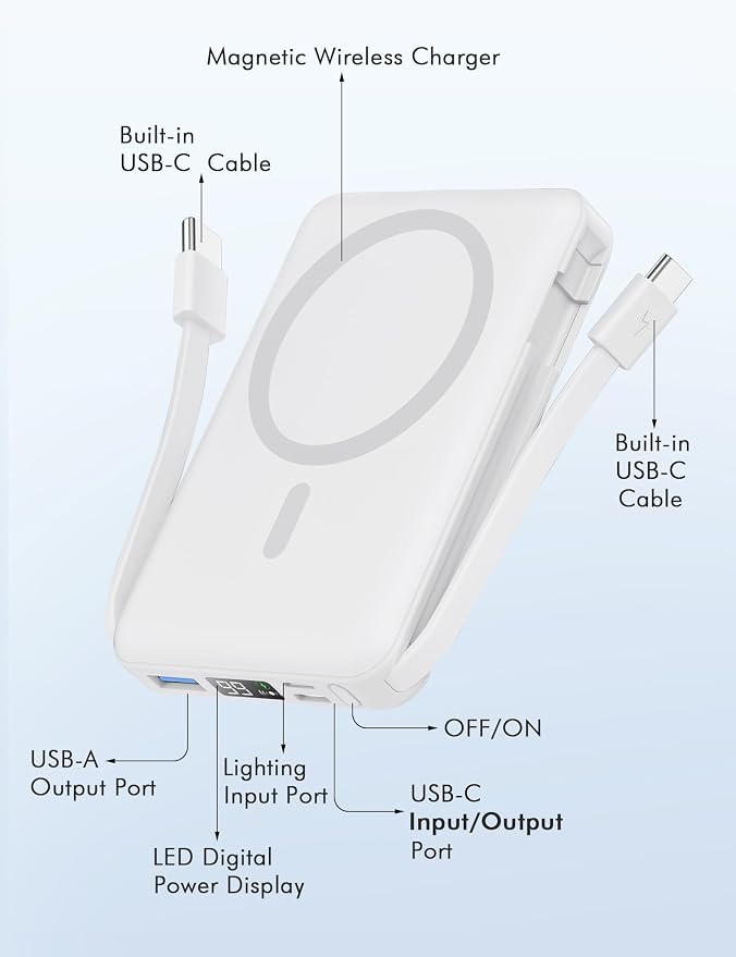 podoru for Magsafe Power Bank, 10000mAh Magnetic Portable Charger | Built-in Double USB-C Cables, 20W PD Fast Charging Wireless Battery pack for iPhone 17/16/15/14/13/12 Series-White - Image 3