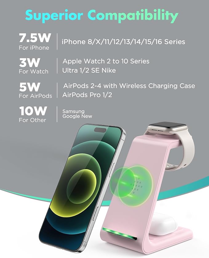 3 in 1 Wireless Charging Station, 2026 Upgraded Fast Desk Charger Station for iPhone 17 16 15 14 13 12 Pro Max Plus, Charger Stand for Apple Watch 10 9 8 7 6 5 4 3 2 SE, Airpods 4 3 2 Pro(Pink) - Image 2