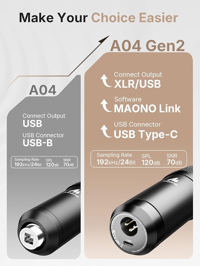 MAONO A04 Gen2 XLR/USB Condenser Microphone Kit for PC Podcast Recording | 192kHz/24Bit Plug & Play Computer Cardioid Metal Mic with Software, Pro Sound Chipset for Content Creation, Stream, YouTube - Image 2