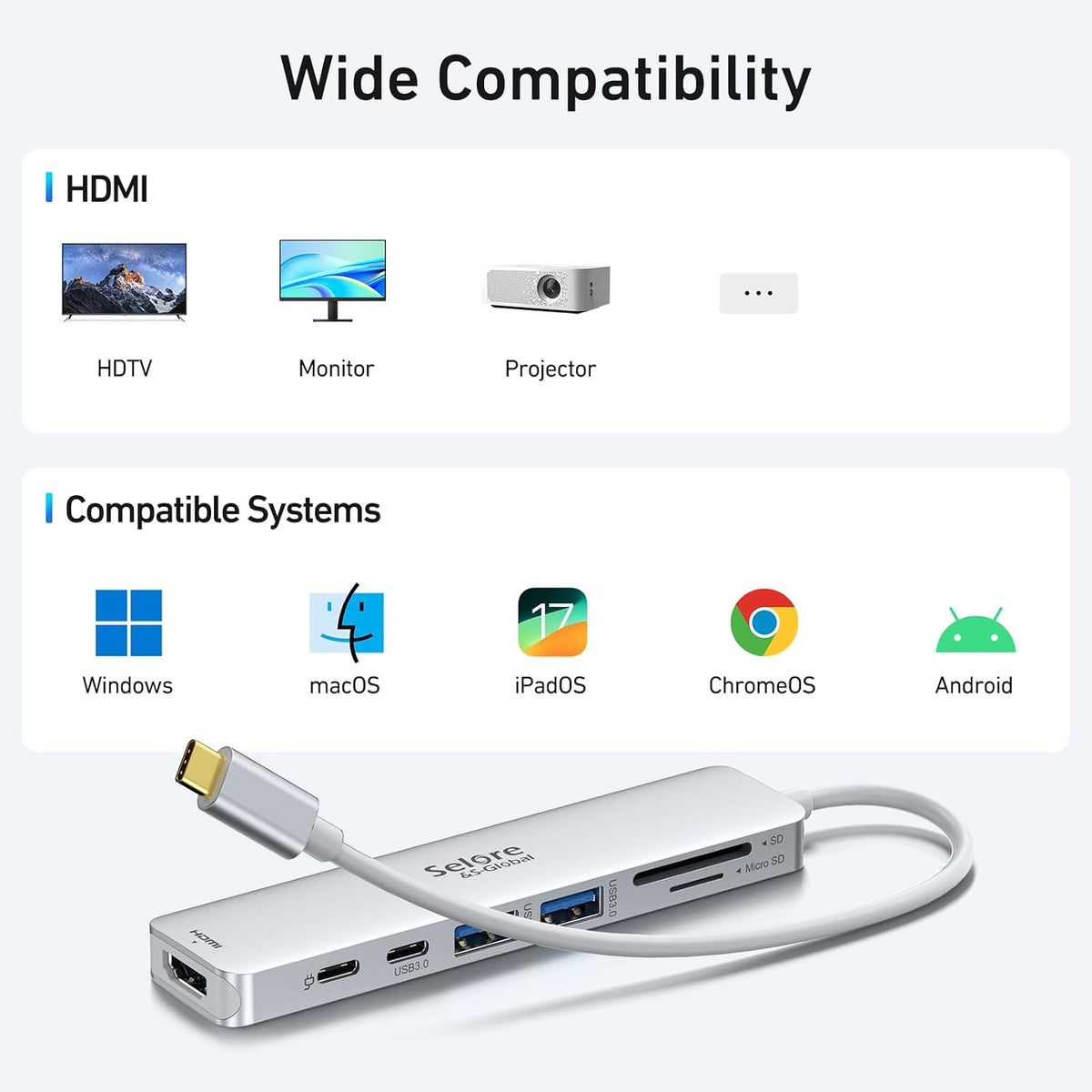 Selore&S-Global USB C Hub HDMI Adapter for MacBook Pro/Air, 7 in 1 USBC Dongle with HDMI, microSD/SD Reader, USB C Data Port,100W PD and 2 USB 3.0 Compatible for MacBook Pro/Air(Light Sliver) - Image 7