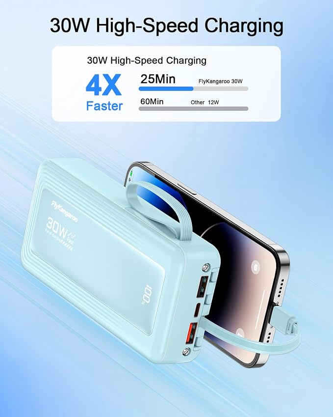 Portable Charger 27000mAh 30W Fast Charging Power Bank | Built-in Cables, LED Display, 6 Outputs & 2 Inputs, USB C Battery Pack, Compatible with iPhone, Samsung, Google - Image 2