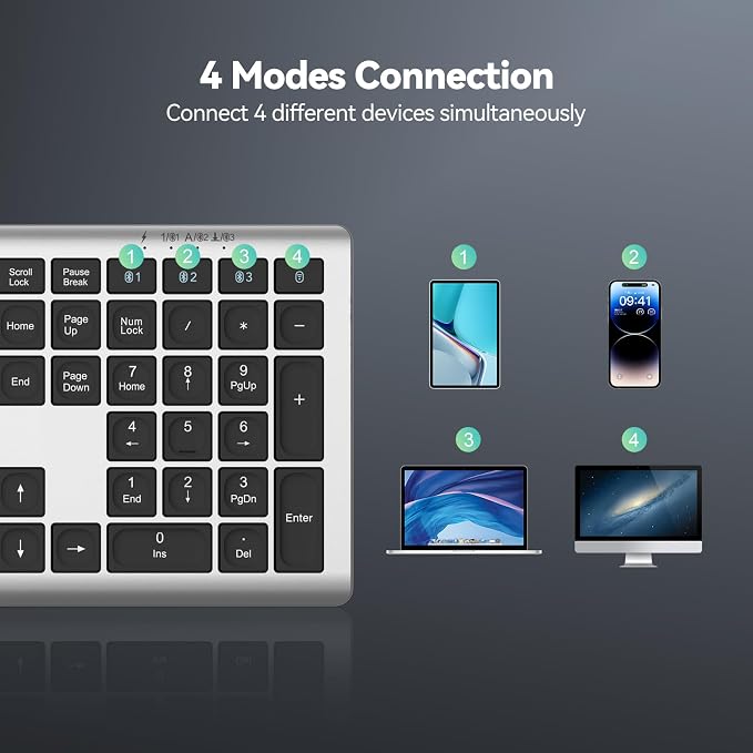 TECKNET Bluetooth Keyboard Rechargeable 4-Device (2.4G+BT) Free Switching | Multi-device Connection, Ultra-Slim, Numeric Pad, Quiet Full Size Wireless Keyboard for PC/Laptop/Smart TV/Phone, 12 Hot Keys - Image 2
