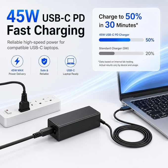 45W USB C Chromebook Charger, Type C Laptop Charger Replacement Compatible with Acer Chromebook 315/311, HP Dell Lenovo Samsung Google, PD Power Adapter with 8.8FT Cord - Image 9