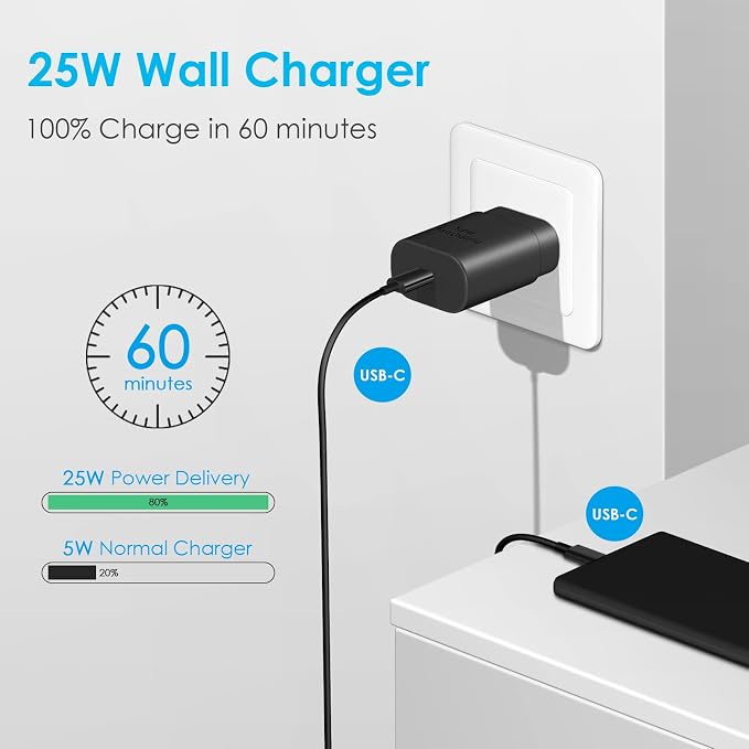 25W Type C Charger Fast Charing for S26/S25/S24 [PD PPS Compatible] | USB-C Power Adapter with 6Ft C-to-C Cable, for Galaxy S25/S24/S23/S22, Pixel 9/8/7, Z Flip 6/5, iPhone 17/16/15 & More - Image 2