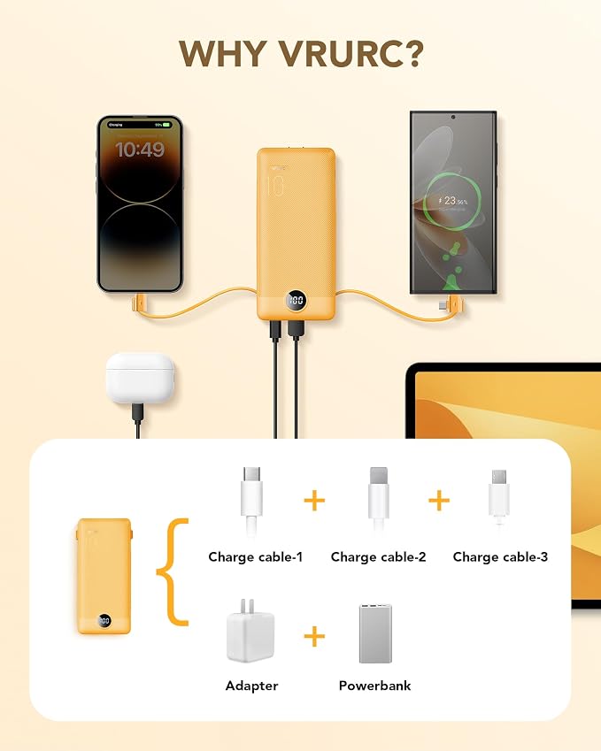 VRURC Portable Charger, Power Bank Built-in Cables and AC Wall Plug | USB C Power Bank 10000mAh Travel Essentials Phone Charger Compact External Battery Pack For Smart Phones, Tablets etc-Orange - Image 4