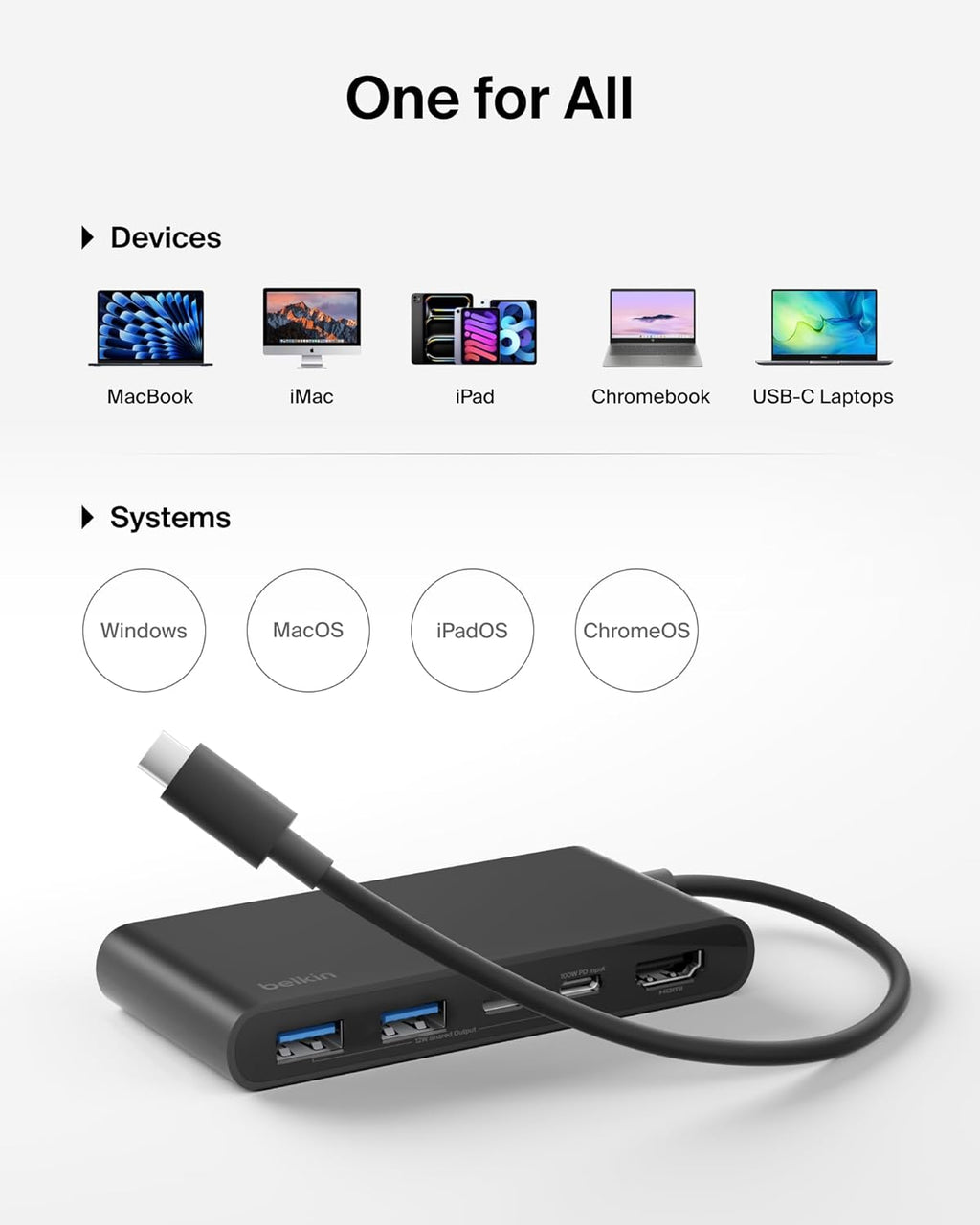 Belkin USB-C Hub 5-Port 4K HDMI 2.0 100W PD for MacBook, iPad & laptops - Image 7