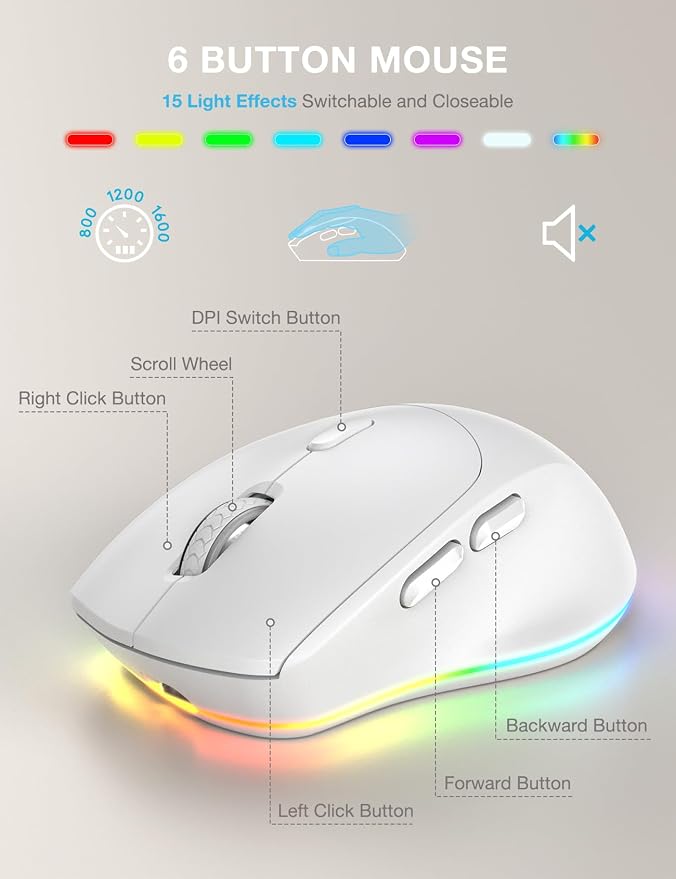 Wireless Keyboard and Mouse Combo - 9 Backlit Effects, RGB, 2.4Ghz | Ergonomic Wrist Rest, Phone Holder, Rechargeable, Full Size, KM22 MAX Silent Set for Computer, Laptop, Mac, Windows (White) - Image 5