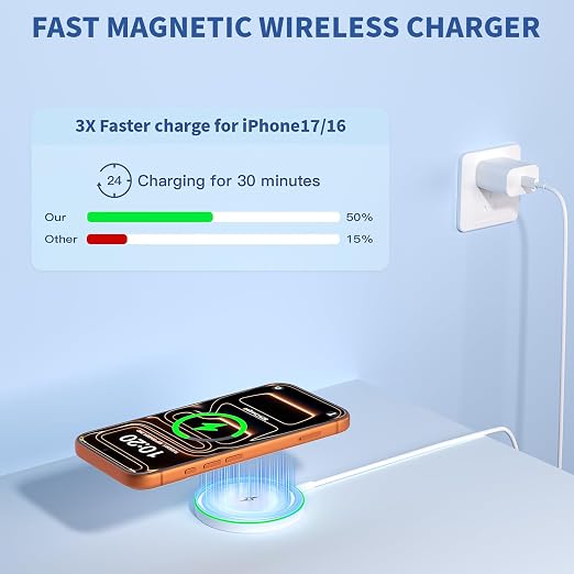 Magnetic Wireless Charger for iPhone 17 with LED Light,10FT Long Mag-Safe Charger Magnetic Charging Pad with USB C PD Adapter Fast Charging for iPhone 17/17 Air/17 Pro Max/Pro/16/15/14/13/12,AirPods - Image 2