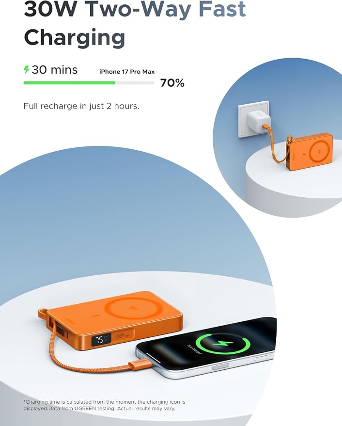 UGREEN MagFlow 10000mAh Qi2 25W Wireless Power Bank Built-in Cable | Qi2 25W wireless, built-in cable, 30W PD wired. MagSafe compatible. Orange for iPhone 17/12 - Image 3