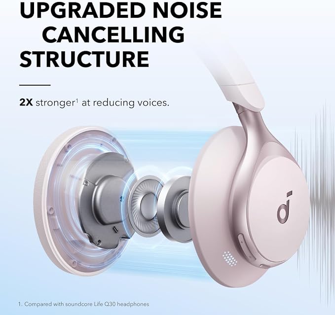 Soundcore Anker Space One ANC Over-Ear Headphones, Voice Reduction | Active Noise Cancelling, Comfortable Fit, Bluetooth, 40H ANC Playtime, App Control, LDAC Hi-Res, 3 Mics with AI, Travel-Ready - Image 2