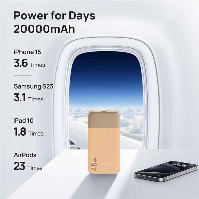 JUOVI Power Bank 45W 20000mAh Portable Charger | PD QC Fast Charging with 4 USB Ports(2C 2A), LED Display External Battery Pack for iPad Tablet Switch iPhone Samsung etc - Image 4