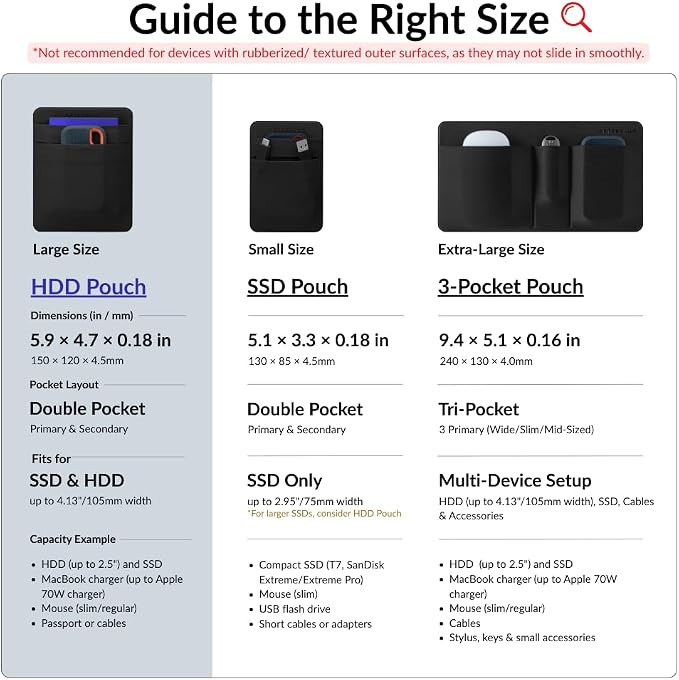 2-Pocket SSD & Hard Drive Holder for Laptop, Reusable 3M Adhesive | Stick-On Sleeve for 2.5-Inch External HDDs & SSDs | 5.9 x 4.7-Inch Pouch | Separate Pocket for Cables | Built-In Safety Strap - Image 7