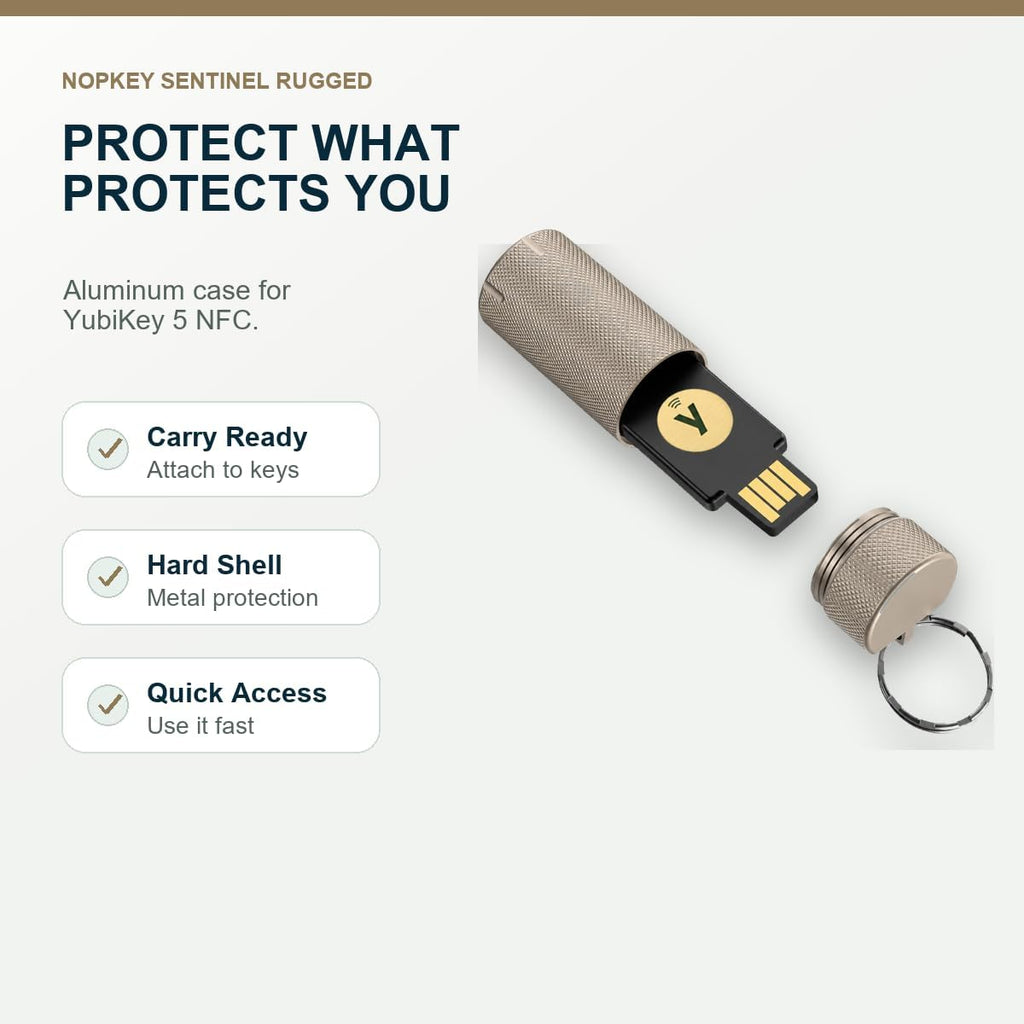 Security Key Case for YubiKey 5 NFC - Image 2