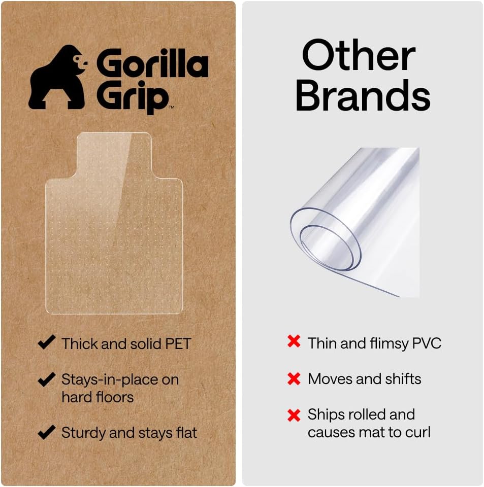 GORILLA GRIP Office Chair Mat for Carpet Floors, Heavy Duty 29x47 Clear Lip - Image 5
