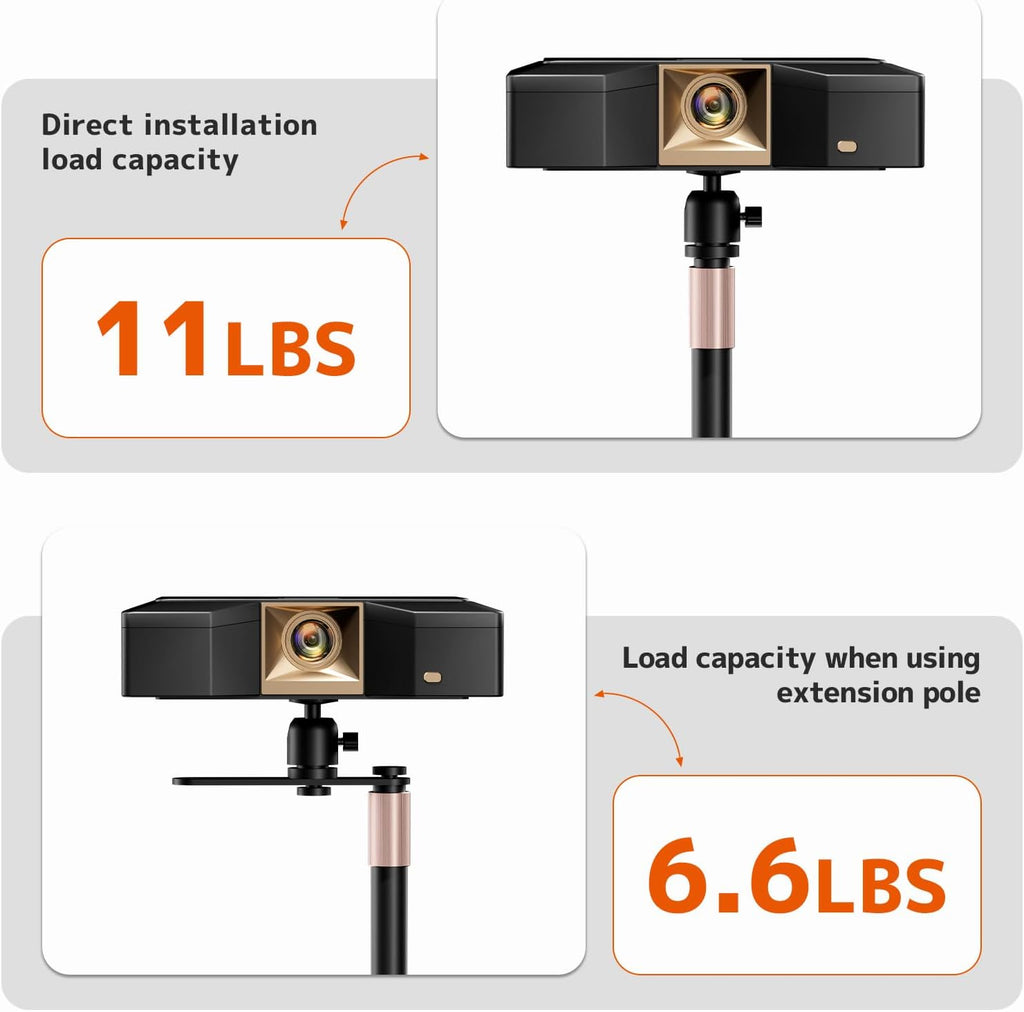 PUTORSEN Universal Projector Stand – Height Adjustable & 360° Rotatable Mount with 1/4" Screw, Compatible with Projectors, Cameras, Webcams for Home, Office, and Outdoor Use - Image 5