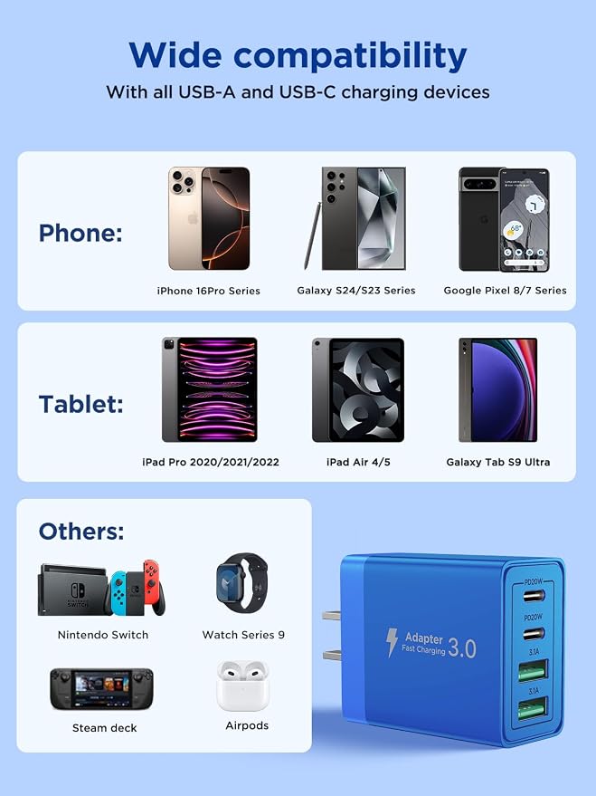 USB C Charger Block, 40W 4-Port Fast Charger 20W Type C Charging Block 3.1A USB Wall Charger Dual Port PD+QC Charging Cube for iPhone 16 15 14 13 12 Pro Max XS, iPad, Samsung Phone (Blue) - Image 6