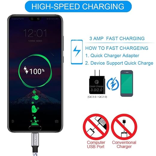 USB C Cable Fast Charging Nylon Braided 3Pack 6ft USB A to Type C Cord | USB C Charger Data Sync Transfer for iPhone 17 Pro Max/17 Air/16 Pro Max/16 Plus/15 Pro/iPad Pro Air Mini Galaxy S20 (White) - Image 5