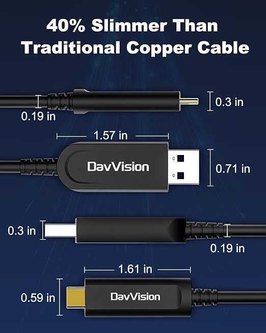 USB A to USB C Fiber Optic Cable 33 FT, 10Gbps USB 3.2 Gen2 Extension Cable with German SiliconLine Chip, Ultra Slim & Long Distance for Logitech 4K Camera,VR/AR,Video Conference - Image 8