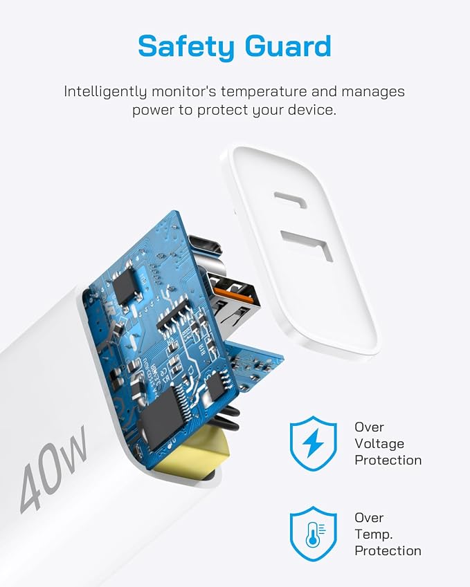 40W USB C Charger Block - Image 6