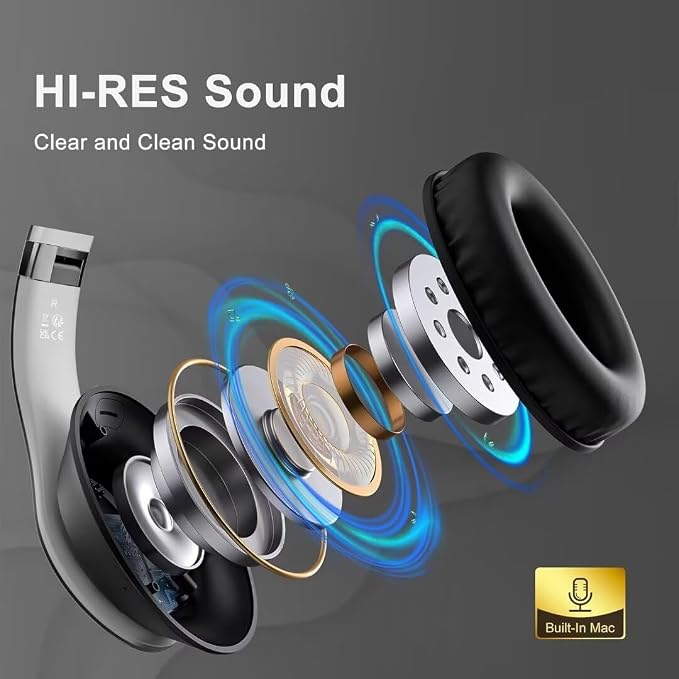 Wireless Bluetooth Headphones Over Ear V6.0 HiFi Stereo with Mic | 65H Playtime 6EQ Modes Foldable Bluetooth Headset with Microphone for Travel Smartphone Computer Laptop Grey - Image 2