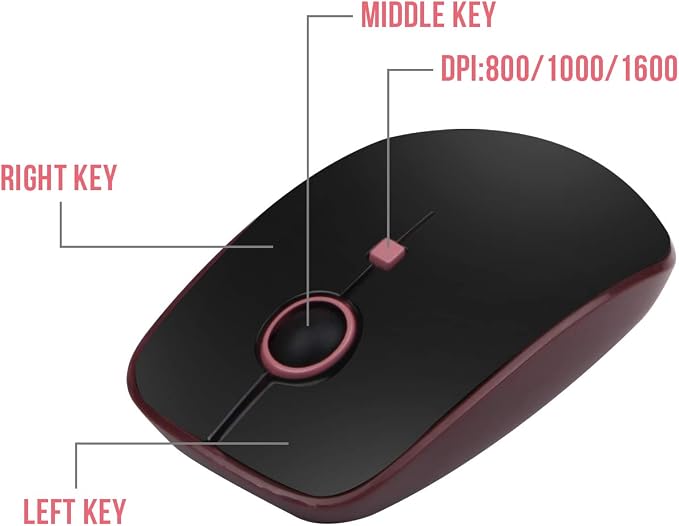 Wireless Keyboard and Mouse Combo,Creamy Retro Round Keys for PC Laptop | Colorful Lipstick Keyboard,Typewriter Style Bubble Keys,Clicky Sound,2.4GHz Full-Size with Number Pad,for Long Nails Desktop - Image 4