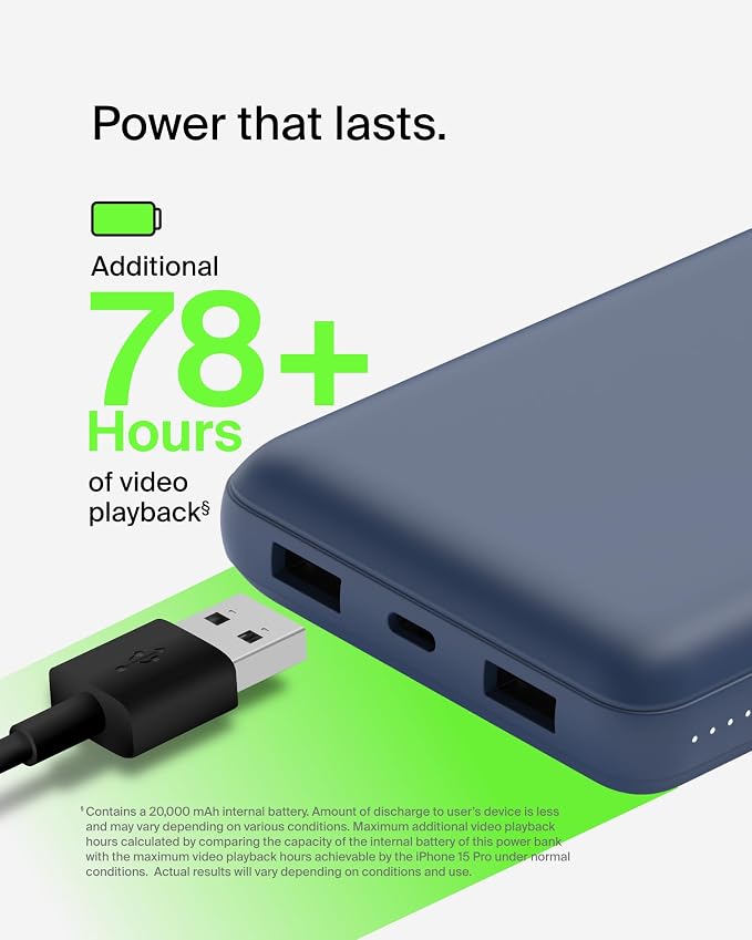 Belkin 20000mAh 15W 3 Port Power Bank, USB A to USB C Cable Included | Fast Charging, iPhone 17, Samsung Galaxy, Pixel, Airpods, iPad, Nintendo Switch 2, Battery Pack, USB C Port, USB A Port - Image 6