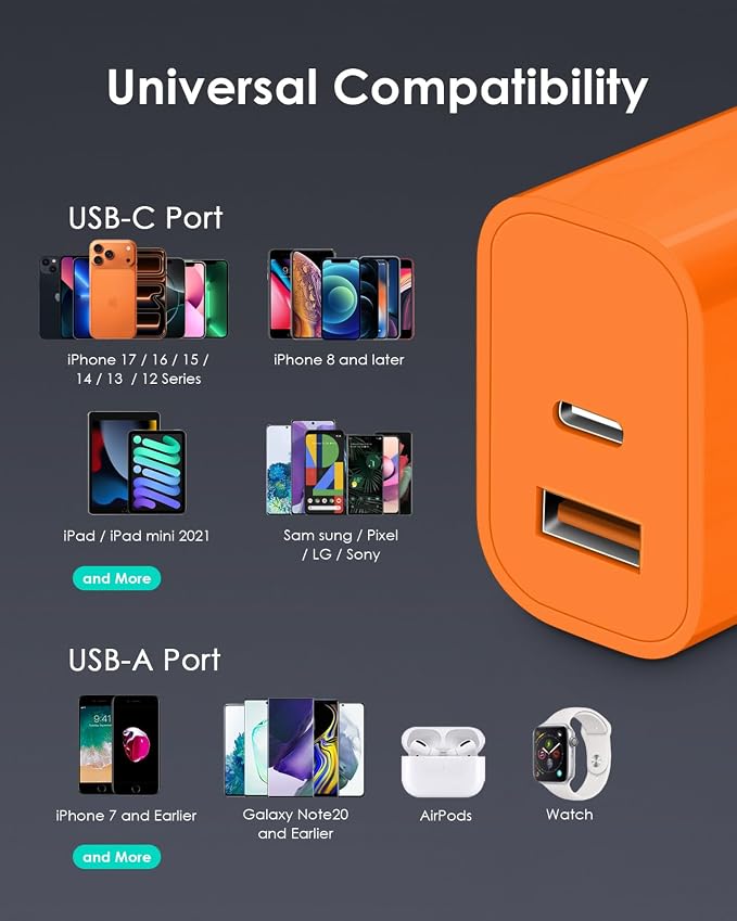 [4 Pack] USB C Charger Block Fast Charging Multiport Adpater [PD 20W USB-C & QC 3.0 USB-A Port] for iPhone 17/16/15/14/13/12/11/X/9, iPad, Galaxy, Google & More [Orange] - Image 6