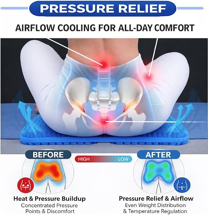 Large Gel Seat Cushion for Long Sitting, Cooling Gel Cushion for Office Chair, Tailbone Sciatica Coccyx Pain Pressure Relief Orthopedic Seat Cushion, Double Handles Non Slip Cover for Car Wheelchair - Image 3