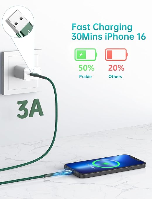 USB to USB C Cable Fast Charging 10FT USB A to USB C Charger Cord, Upgraded | Extra Durable Braided USBC Cable Compatible with iPhone 17 16 15 Pro Max,Samsung Galaxy S10 S9 Plus More-Green 2 Pack - Image 2