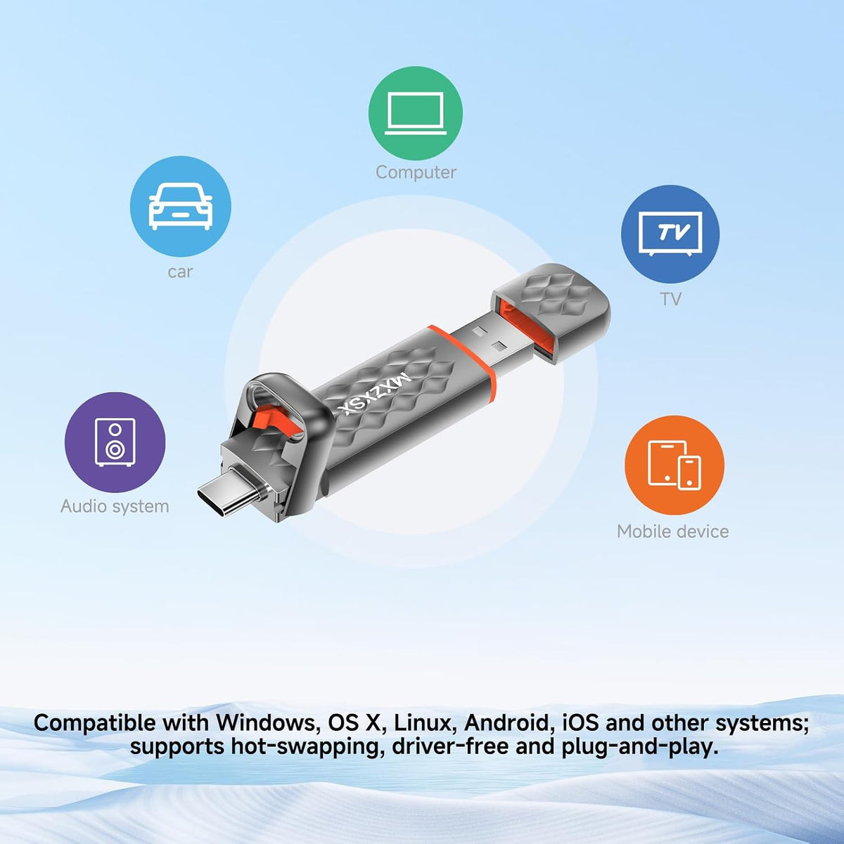 256GB External SSD Thumb Drive Up to 550MB/s USB Flash Drive,USB 3.2 + Type C, for iPhone 15/16/PS4/Android Phone/Tablet/Windows/Mac, Zinc Alloy Body - Image 7