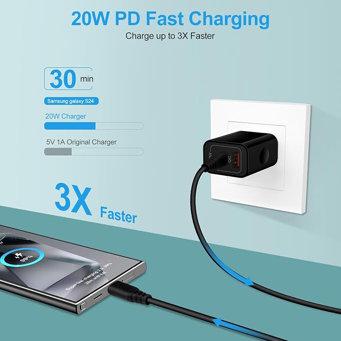 20W USB C Charger Cube,2-Pack Wall Plug Android Fast Charging Block, 2-Port PD+QC Power Adapter Type C Box for Samsung Galaxy S25 Ultra/S25 Plus/S24/S23/Watch Ultra 7/A36/A16/A26,iPhone 16e,Pixel 9A - Image 2
