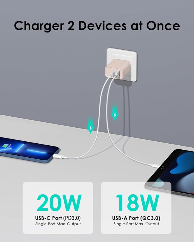 [4 Pack] USB C Charger Block Fast Charging Multiport Adpater [PD 20W USB-C & QC 3.0 USB-A Port] for iPhone 17/16/15/14/13/12/11/X/8, iPad, Galaxy, Google & More [Light Pink] - Image 2