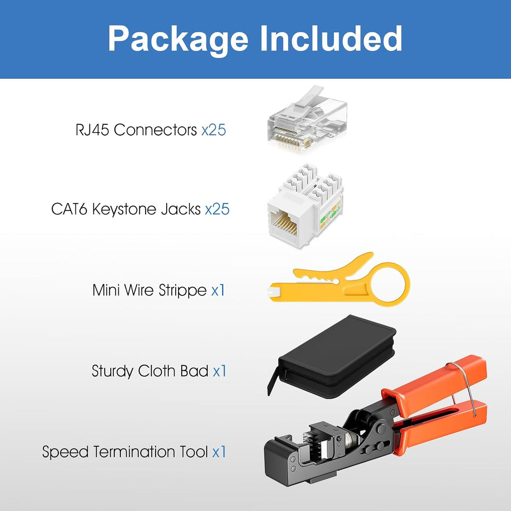 90° Angled Speed Termination Keystone Tool Kit - Image 6