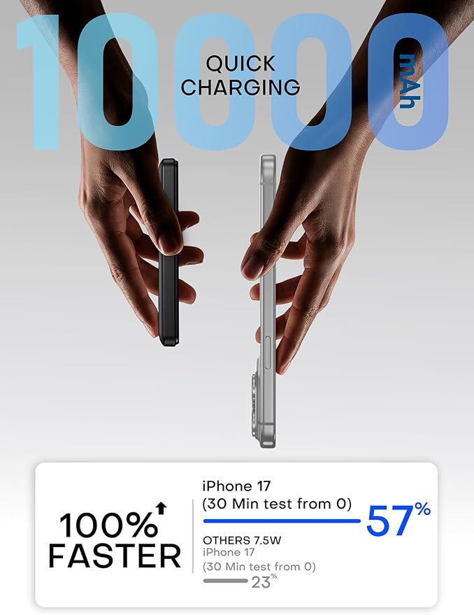 for Magsafe Power Bank Portable Charger 10000mAh Qi2 for iPhone 12-17 | Magnetic USB C Battery Pack, PD 20W Ultra Fast Charging - Image 6
