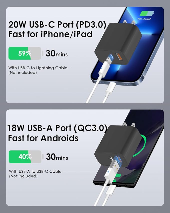 [4 Pack] USB C Charger Block Fast Charging Multiport Adpater [PD 20W USB-C & QC 3.0 USB-A Port] for iPhone 17/16/15/14/13/12/11/X/9, iPad, Galaxy, Google & More [Black] - Image 3