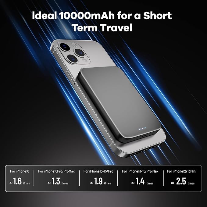 Magnetic Portable Charger – Industry-First Titanium Power Bank, 10,000mAh Ultra-Slim 0.5-Inch Design, 20W Fast Charging Battery Pack for iPhone 17/16/15/14/13/12/Air Series - Image 7