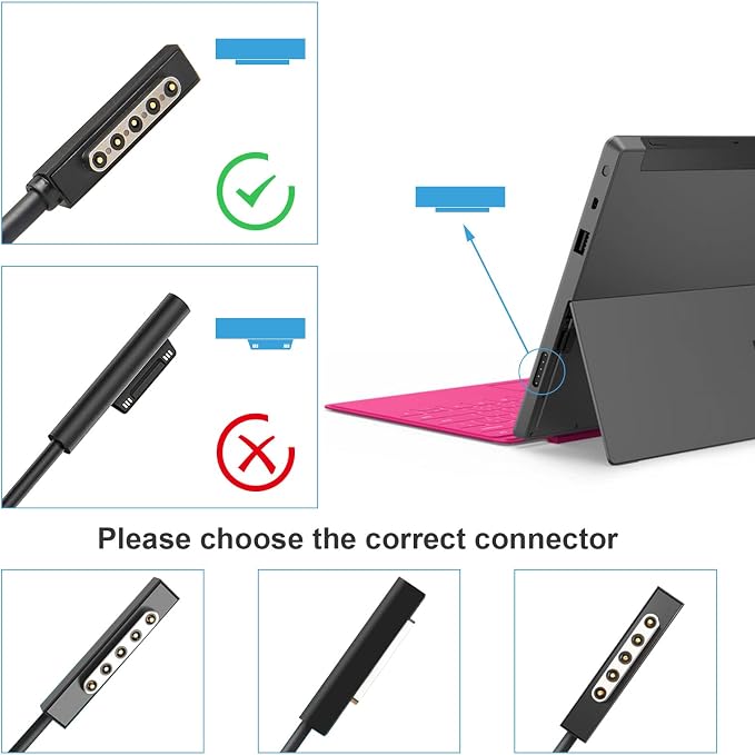 TREE.NB 48W 12V 3.6A Power Adapter Charger, Replacement for Microsoft Surface Pro 2 Surface Pro 1 & Surface RT Tablet, Windows 8 Tablet 1536 with 5V/1A USB Port - Image 6