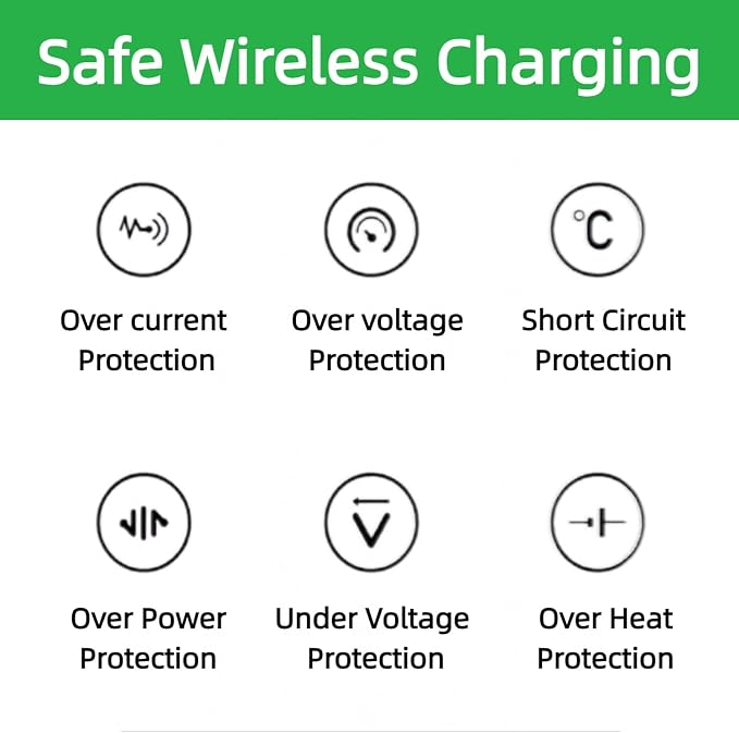 2Pcs 20W Max QI Wireless Charger PCBA Module Coil, DIY Fast Charging Circuit Board with Type-C Port, Overheating Protection for Car and Furniture Mods (with Wire) - Image 4