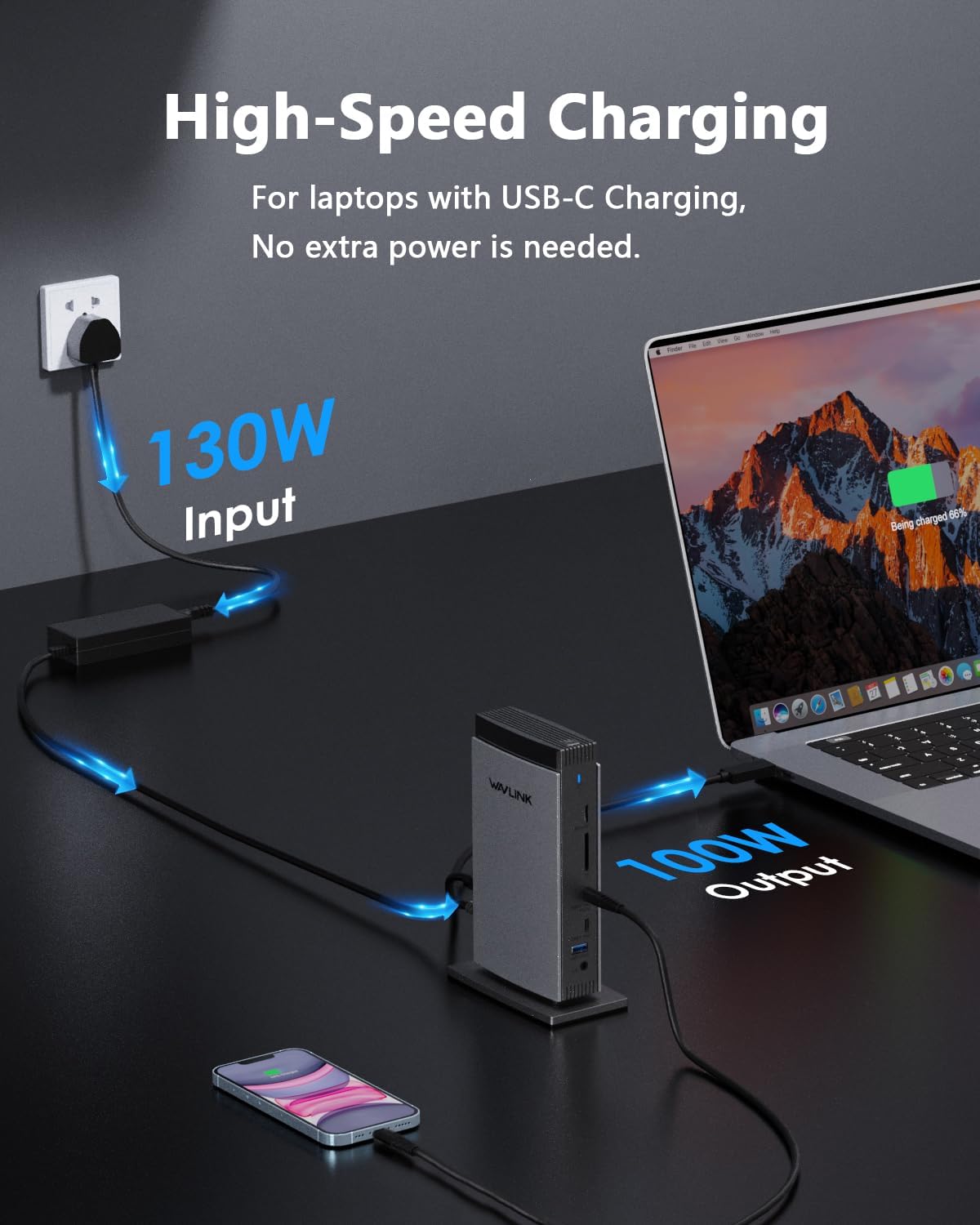 WAVLINK Displaylink Docking Station 3 Monitors with for MacBook M1/-M5 Windows, Displaylink Dock with 3X HDMI or 2X DisplayPort, 130WPD,5 USB Ports, Ethernet, Audio, SD/TF - Image 4